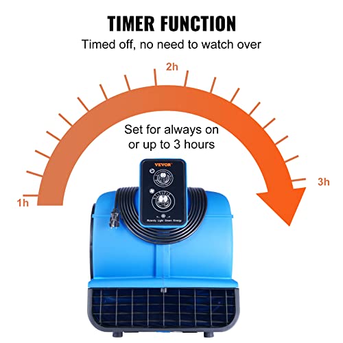 VEVOR Air Mover, 1/2 HP 2600 CFM secadora de alfombras para refrigeración y ventilación, ventilador de piso portátil con 4 ángulos de soplado y función de tiempo, para limpieza, hogar, uso comercial