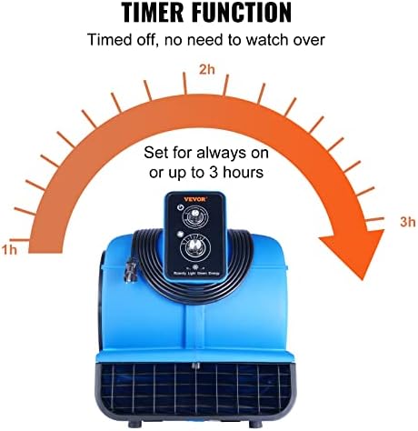 VEVOR Air Mover  1/2 HP 2600 CFM Carpet Dryer for Cooling and Ventilating  Portable Floor Blower Fan with 4 Blowing Angles and Time Function  for Janitorial  Home  Commercial Use