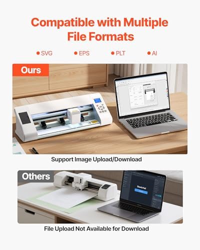 VEVOR Cutting Machine  Automatic Edge Detection Vinyl Cutter Machine with Design Software and Materials  Compatible with Multiple File Formats  for Creating Customized DIY Crafts  Cards  Stickers