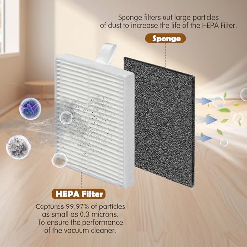 VIEWALL 18 Pack L60 Accessories Kit Replacement Compatible with Eufy L60 / L50 Robot Vacuum  Accessories Kit 2 Roller Brush  4 Side Brushes  4 Filters  6 Dust bags  1 Screwdriver  1 Cleaning tool