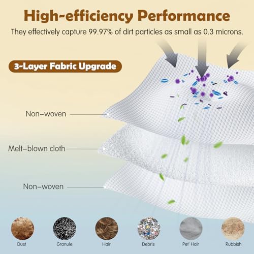 VIEWALL 18 Pack L60 Accessories Kit Replacement Compatible with Eufy L60 / L50 Robot Vacuum  Accessories Kit 2 Roller Brush  4 Side Brushes  4 Filters  6 Dust bags  1 Screwdriver  1 Cleaning tool