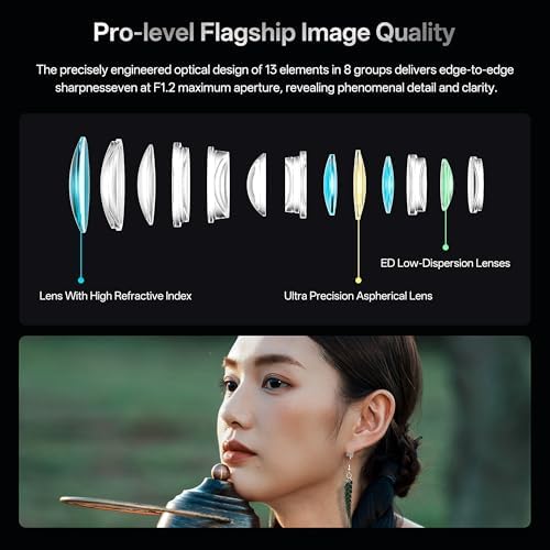 VILTROX 13mm F1 4 XF Lens for Fuji X Mount  Large Aperture f/1 4 APS C Prime Lens for Fujifilm Camera X A5 X A7 X E1 X E2S X H1 X M1 X PRO2 X PRO3 X T1 X T10 X T30II X T100 X S10 X H2S X T5