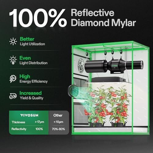 VIVOSUN S336 3x3 Grow Tent  36x36x72 High Reflective Mylar with Observation Window and Floor Tray for Hydroponics Indoor Plant for VS2000/VS3000