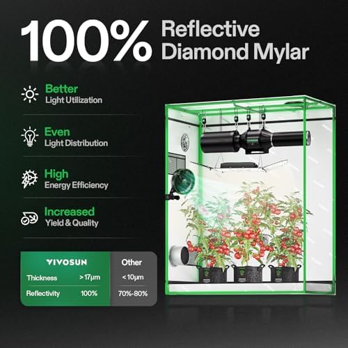 VIVOSUN S336 3x3 Grow Tent  36x36x72 High Reflective Mylar with Observation Window and Floor Tray for Hydroponics Indoor Plant for VS2000/VS3000