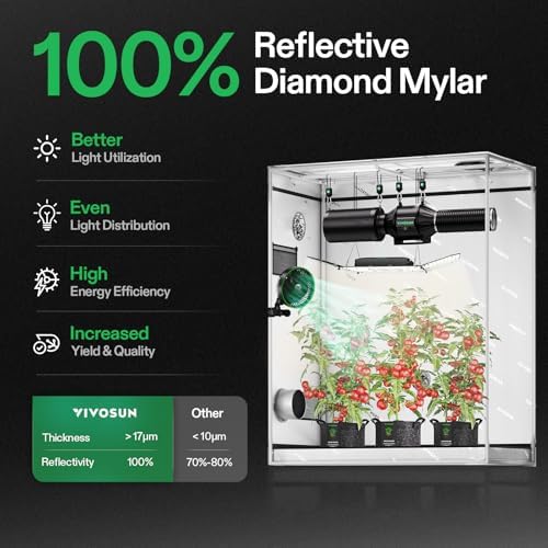 VIVOSUN S336 3x3 Grow Tent  36x36x72 High Reflective Mylar with Observation Window and Floor Tray for Hydroponics Indoor Plant for VS2000/VS3000