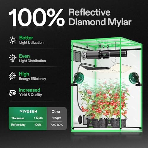 VIVOSUN S336 3x3 Grow Tent  36x36x72 High Reflective Mylar with Observation Window and Floor Tray for Hydroponics Indoor Plant for VS2000/VS3000