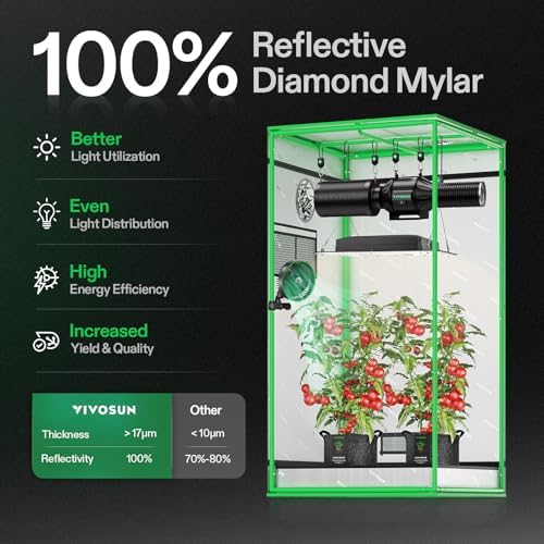 VIVOSUN S336 3x3 Grow Tent  36x36x72 High Reflective Mylar with Observation Window and Floor Tray for Hydroponics Indoor Plant for VS2000/VS3000