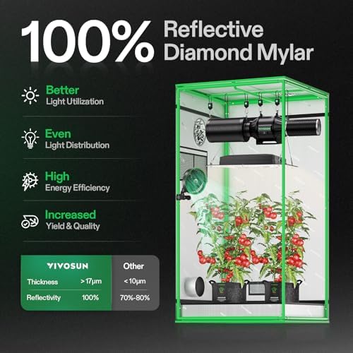 VIVOSUN S336 3x3 Grow Tent  36x36x72 High Reflective Mylar with Observation Window and Floor Tray for Hydroponics Indoor Plant for VS2000/VS3000