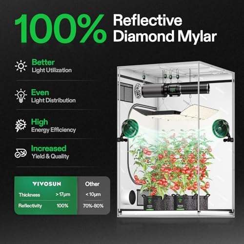 VIVOSUN S336 3x3 Grow Tent  36x36x72 High Reflective Mylar with Observation Window and Floor Tray for Hydroponics Indoor Plant for VS2000/VS3000