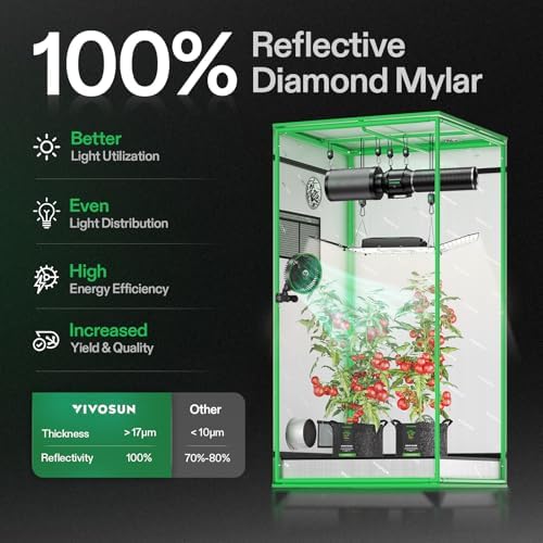 VIVOSUN S336 3x3 Grow Tent  36x36x72 High Reflective Mylar with Observation Window and Floor Tray for Hydroponics Indoor Plant for VS2000/VS3000