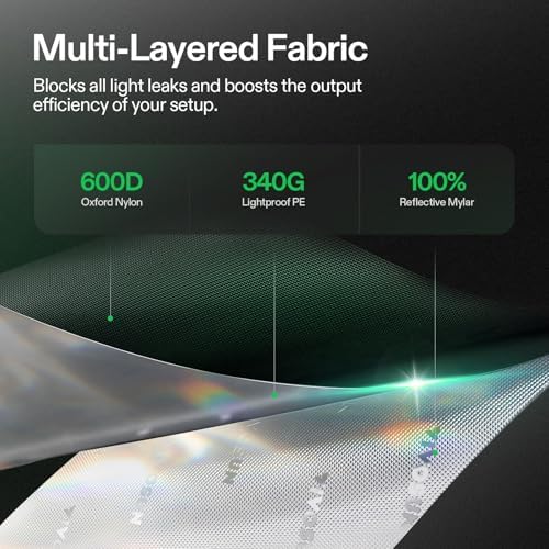 VIVOSUN S336 3x3 Grow Tent  36x36x72 High Reflective Mylar with Observation Window and Floor Tray for Hydroponics Indoor Plant for VS2000/VS3000