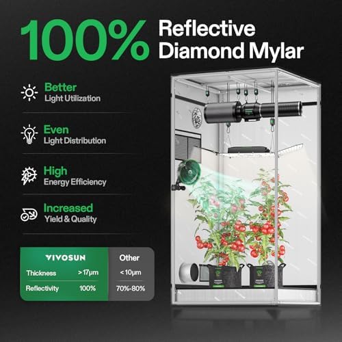 VIVOSUN S336 3x3 Grow Tent  36x36x72 High Reflective Mylar with Observation Window and Floor Tray for Hydroponics Indoor Plant for VS2000/VS3000