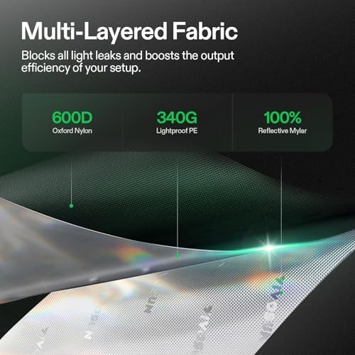 VIVOSUN S336 3x3 Grow Tent  36x36x72 High Reflective Mylar with Observation Window and Floor Tray for Hydroponics Indoor Plant for VS2000/VS3000