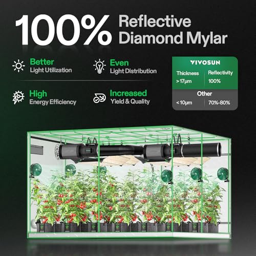 VIVOSUN S888 8x8 Grow Tent  96x96x80 High Reflective Mylar with Observation Window and Floor Tray for Hydroponics Indoor Plant for VS4000/VSF4300