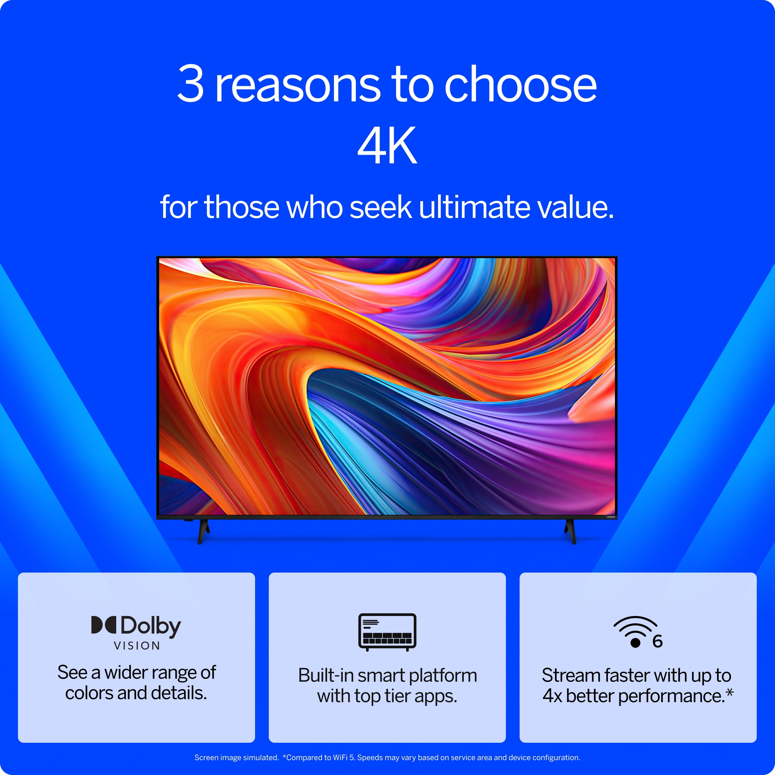 VIZIO 43" Class 4K LED HDR Smart TV  V4K43M 08 