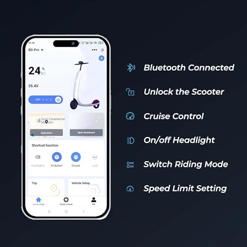 VOLPAM Electric Scooter  350W/500W Powerful Motor  8 5/10 Solid Tires  19/22Mph  28/23/21/16 Miles Max Range  Dual Braking