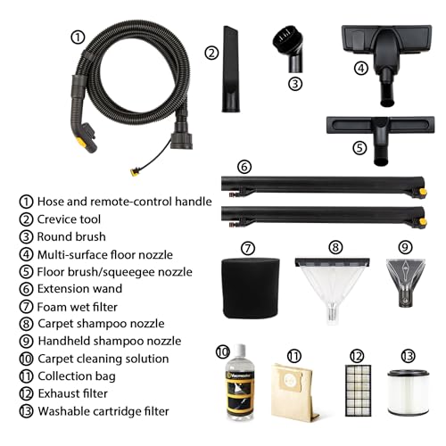 Vacmaster VK609PFR 0201 6 Gallon 5 5 Peak HP 3 in 1 Wet/Dry/Upholstery Shampoo Vacuum Cleaner