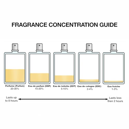 Valentino Uomo Born In Roma Intense for Men   3 4 oz EDP Spray