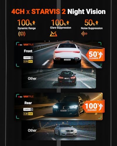 Vantrue N5S 4 Channel 360 Degree WiFi Dash Cam  STARVIS 2  IR Night Vision  2 7K 1080P 2 1440P Front Rear Inside Dashcam  Voice Control  GPS  24 Hours Parking Mode  IR Night Vision  Support 1TB Max