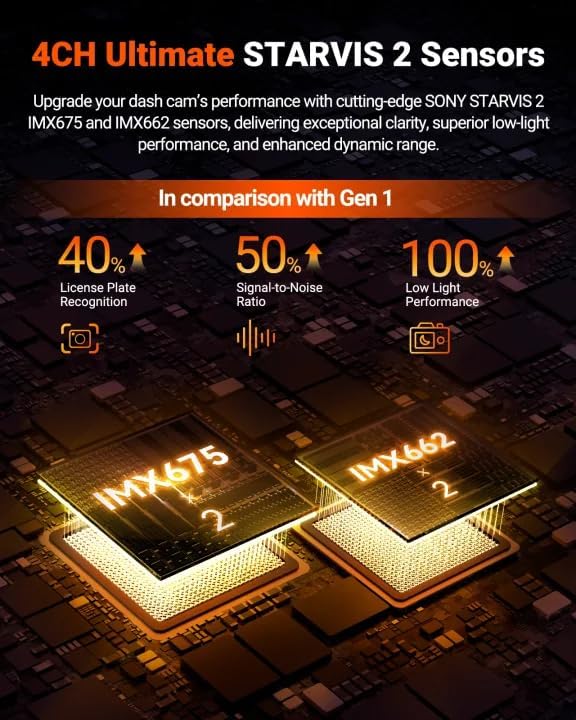 Vantrue N5S 4 Channel 360 Degree WiFi Dash Cam  STARVIS 2  IR Night Vision  2 7K 1080P 2 1440P Front Rear Inside Dashcam  Voice Control  GPS  24 Hours Parking Mode  IR Night Vision  Support 1TB Max