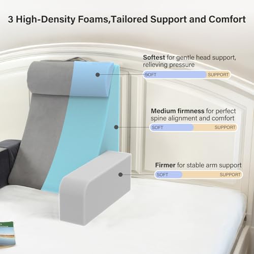 Vekkia Almohada de lectura de 25 pulgadas con brazos, reposacabezas y bolsillos laterales extragrandes para adultos, soporte de espuma zonificada, funda extraíble, silla de apoyo de espalda para leer