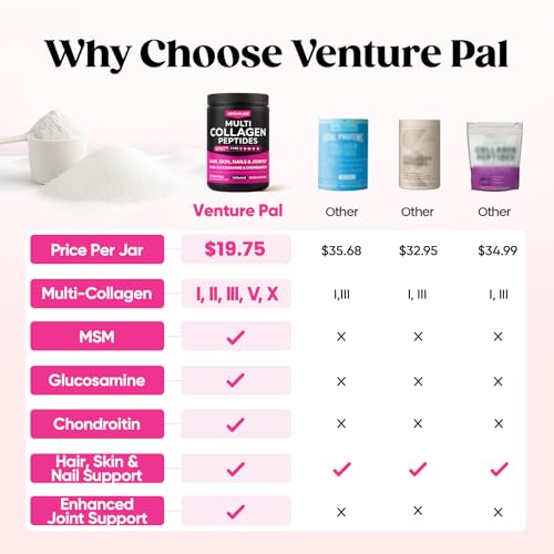 Venture Pal Multi Collagen Protein Powder Type I  II  III  V  X   Hydrolyzed Collagen Peptides MSM   GC & Vitamin C Collagen Supplement for Women & Men   Joint  Hair  Skin & Nail Support   Non GMO