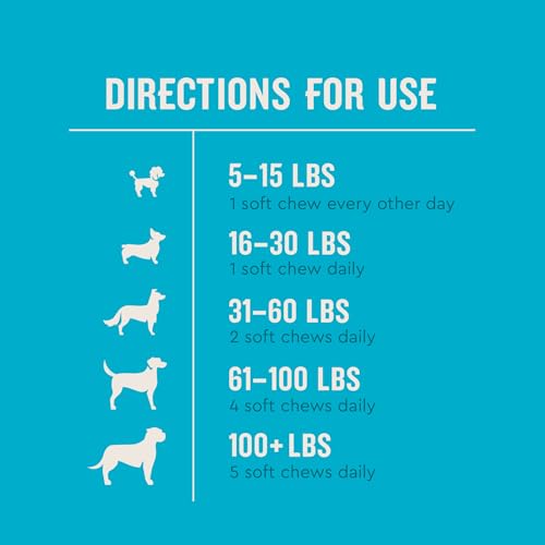 VetIQ Glucosamine Hip & Joint Supplement for Dogs  180 Soft Chews  Dog Joint Support Supplement with MSM and Krill  Dog Health Supplies Large & Small Breed  Chicken Flavored Chewables