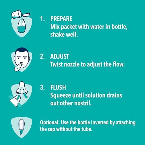 Vicks Sinex Saline Nasal Rinse Refill Packets  Flush Out Mucus & Allergens  Fast & Effective Relief for Everyday Congestion from Sinus & Allergy  60 Refill Packets