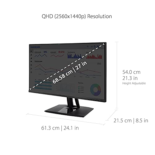ViewSonic VP2756 2K 27 Inch IPS 1440p Ergonomic Monitor with Ultra Thin Bezels Color Accuracy Pantone Validated 60W USB C