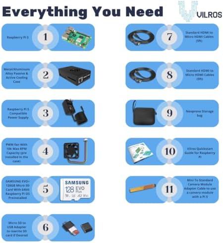 Vilros Raspberry Pi 5 Starter Kit MAX   Official 8GB RAM Pi 5 Board  128GB Preloaded Micro SD  Case  Power Supply & Cooling   Complete Plug and Play Kit for Beginners & Advanced Users