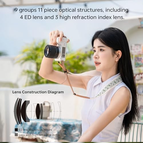 Viltrox AF 13mm F1 4 APS C Lens for Sony E Mount  Ultra Wide Angle Prime Lens for Sony E Mount Cameras a9 a7RIV a7IV a7RIII a7SIII a7II a7C ZV E10II ZV E10 a6700 a6600 a6500 a6400 a6300 a6100 a5100