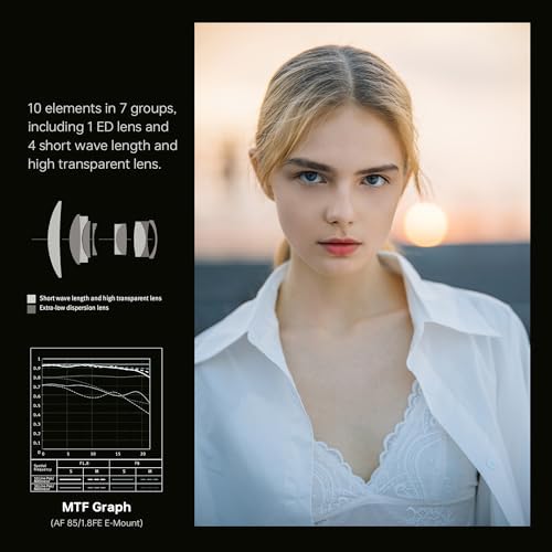 Viltrox AF 13mm F1 4 APS C Lens for Sony E Mount  Ultra Wide Angle Prime Lens for Sony E Mount Cameras a9 a7RIV a7IV a7RIII a7SIII a7II a7C ZV E10II ZV E10 a6700 a6600 a6500 a6400 a6300 a6100 a5100