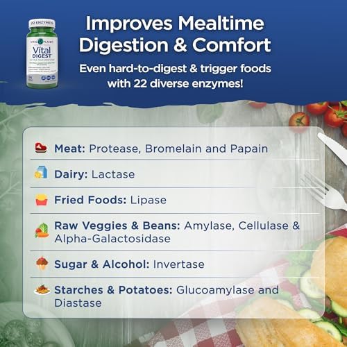 Vital Planet   Vital Digest Natural Digestive Enzymes Supports Breakdown of Proteins  Fats  and Carbohydrates and Reduces Occasional Gas  Bloating and Indigestion 90 Capsules  Packaging May Vary 