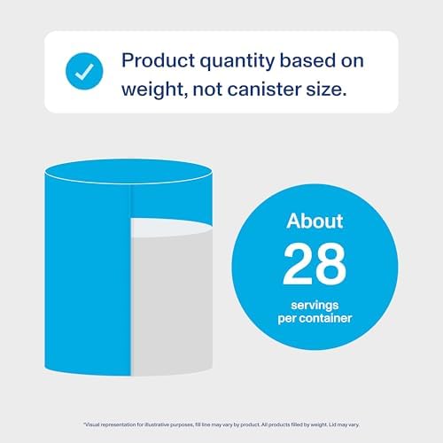 Vital Proteins Collagen Peptides Powder   Grass Fed Collagen Peptides for Hair  Nail  Skin  Bone & Joint Health  Unflavored  27 Servings