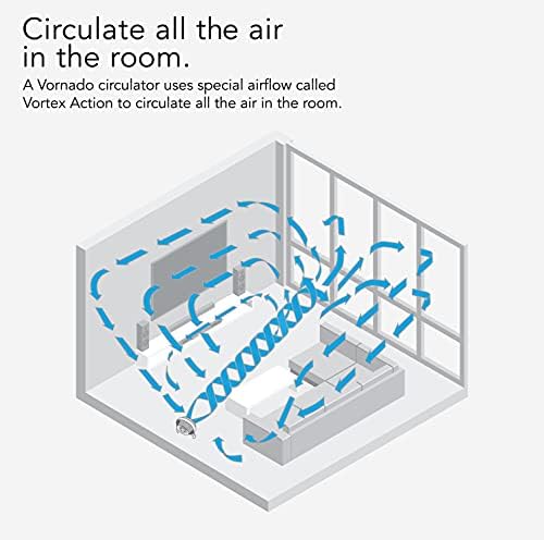 Vornado 610DC Energy Smart Air Circulator Fan with Variable Speed Control  DC Motor  Adjustable Head  Quiet Fan for Bedroom  Office  Home