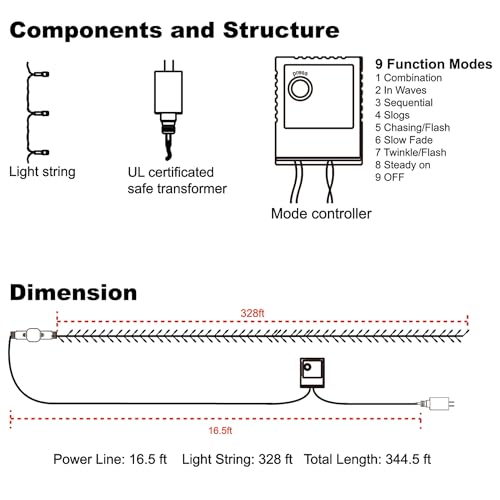 WATERGLIDE 1000 LED Christmas String Lights  328 FT Green Wire LED Decorative Fairy Lights with Remote & 8 Modes  Waterproof for Outdoor Xmas Holiday Party Garden Wedding Home Decor  Red & Green