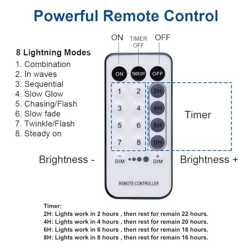 WATERGLIDE 1000 LED Christmas String Lights  328 FT Green Wire LED Decorative Fairy Lights with Remote & 8 Modes  Waterproof for Outdoor Xmas Holiday Party Garden Wedding Home Decor  Red & Green