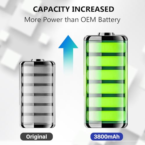 WAVYPO Ps Vita 1000 SP65M Battery  Upgraded 3800mAh High Capacity Battery Replacement for for PS Vita 1000 PCH 1006 PCH 1001 PCH 1101 PSV 1000 Games with Repair Tool Kit
