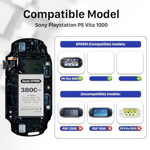 WAVYPO Ps Vita 1000 SP65M Battery  Upgraded 3800mAh High Capacity Battery Replacement for for PS Vita 1000 PCH 1006 PCH 1001 PCH 1101 PSV 1000 Games with Repair Tool Kit