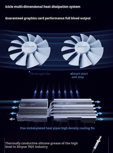 WEELIAO GUNNIR Intel Arc A770 Photon 16GB OC GDDR6 2400MHz Triple Fan White Graphics Card  256 bit  PCIe 4 0  HDMI/DisplayPort  Supports 4k 