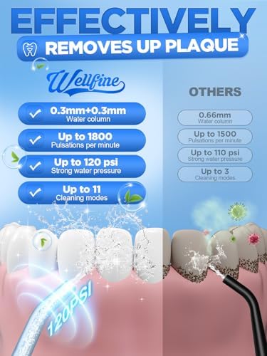 WELLFINE Water Dental Flosser Teeth Pick  Portable Cordless 4 Modes Flossers Pic 300ML Rechargeable Floss Pik Powerful IPX7 Waterproof Oral Irrigator for Cleaning Gum Care Braces for Home Travel