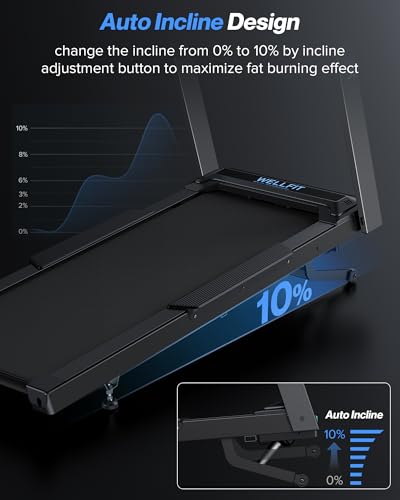 WELLFIT Auto Incline Treadmill  10  Incline Heavyduty Treadmill with Pulse Sensor  4 5HP  10 MPH  500 lbs Capacity  20 x 55 Running Area Treadmills with Bluetooth Player & LED Display