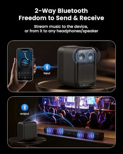 WEMAX Smart Google TV Projector with Licensed Netflix  4K Decoding  500 ISO Lumens  Outdoor Movie Projector with WiFi and Bluetooth  FHD 1080P Projector for Home Theater with 10W Dolby Audio Speaker