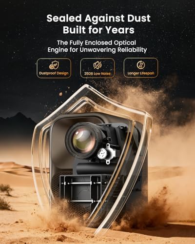 WEMAX Smart Google TV Projector with Licensed Netflix  4K Decoding  500 ISO Lumens  Outdoor Movie Projector with WiFi and Bluetooth  FHD 1080P Projector for Home Theater with 10W Dolby Audio Speaker