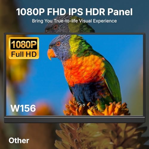 WGK 15 6 inch Portable Monitor 1080P FHD Travel Display HDMI/USB C Compatible with Laptops  Desktops  Phones  PS  Mac  Xbox  Switch  and Other Gaming Devices Includes Stand and Speakers VESA