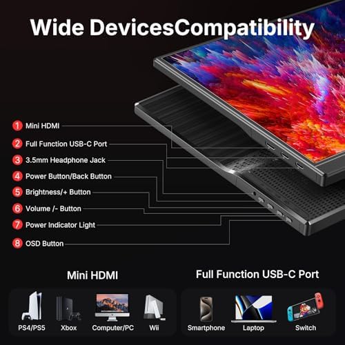 WGK 15 6 inch Portable Monitor 1080P FHD Travel Display HDMI/USB C Compatible with Laptops  Desktops  Phones  PS  Mac  Xbox  Switch  and Other Gaming Devices Includes Stand and Speakers VESA