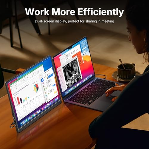 WGK 15 6 inch Portable Monitor 1080P FHD Travel Display HDMI/USB C Compatible with Laptops  Desktops  Phones  PS  Mac  Xbox  Switch  and Other Gaming Devices Includes Stand and Speakers VESA