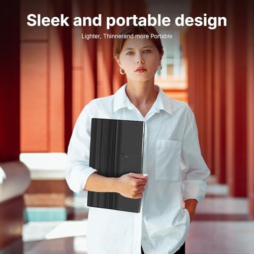 WGK 15 6 inch Portable Monitor 1080P FHD Travel Display HDMI/USB C Compatible with Laptops  Desktops  Phones  PS  Mac  Xbox  Switch  and Other Gaming Devices Includes Stand and Speakers VESA