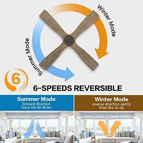 WINGBO 54 Inch Flush Mount DC Ceiling Fan without Lights  4 Reversible Carved Wood Blades  6 Speed Noiseless DC Motor  Hugger Ceiling Fan No Lights in Graphite Finish with Gray Blades  ETL Listed