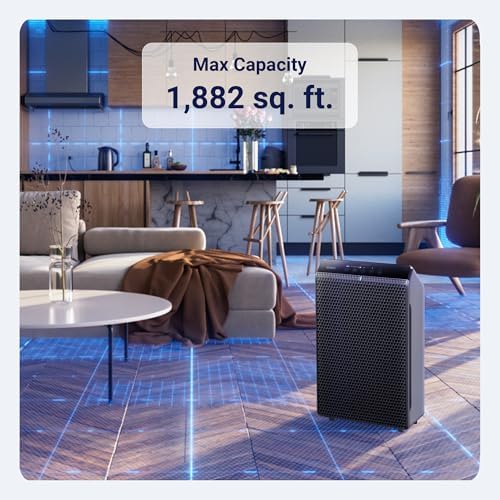WINIX 5520 Air Purifier for Home Large Room Up to 1882 Ft  in 1 Hr With Air Quality Monitor  True HEPA  High Deodorization Carbon Filter and Auto Mode  Captures Pet Allergies  Smoke  Dust 